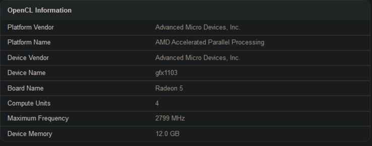 Informações sobre a iGPU do AMD Ryzen 5 8600G (imagem via Geekbench)