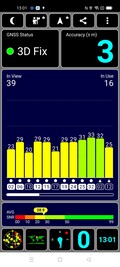 Recepção GPS dentro de casa