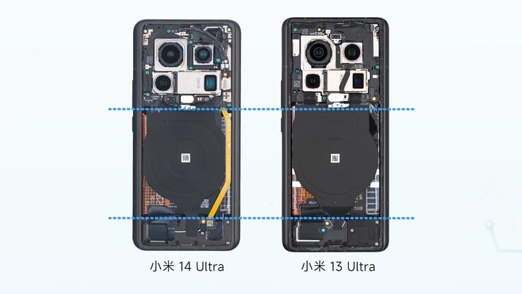 À primeira vista, o Xiaomi 14 Ultra e o Xiaomi 13 Ultra são muito parecidos por dentro. (Imagem: WekiHome)