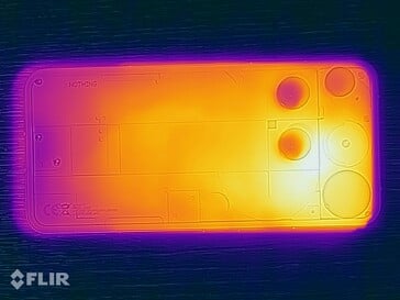 Temperaturas da superfície: Fundo