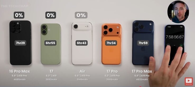 O Air tem um desempenho próximo ao do iPhone 17. (Fonte da imagem: The Tech Chap)