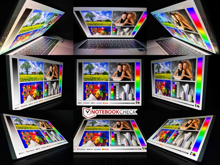 Estabilidade do ângulo de visão