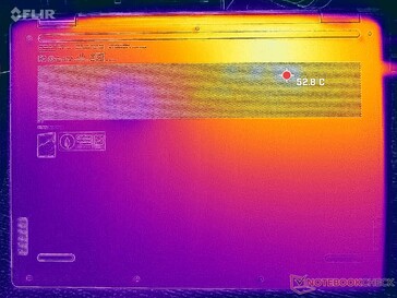 Estresse Prime95+FurMark (capa D)
