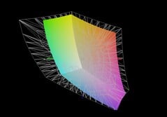 Asus TUF Gaming A18 x Adobe RGB