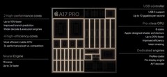 Novas informações sobre o SoC do iPhone 16 surgiram on-line (fonte da imagem: Apple)
