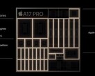 Novas informações sobre o SoC do iPhone 16 surgiram on-line (fonte da imagem: Apple)