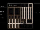 Novas informações sobre o SoC do iPhone 16 surgiram on-line (fonte da imagem: Apple)