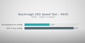 Blackmagic SSD Speed Test - Leia