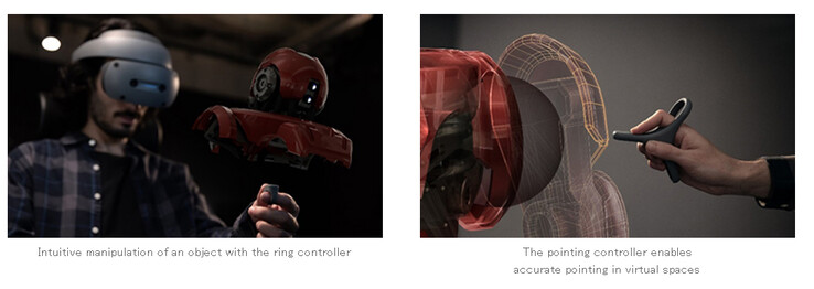 Demonstração dos controles (Fonte da imagem: Sony)