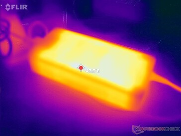 O adaptador AC pode alcançar mais de 44 C quando a carga é muito alta por longos períodos