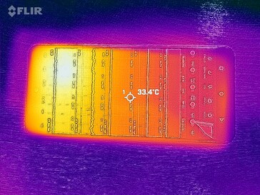 Frente do mapa de calor
