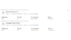 Passeio de teste do GNSS: resumo