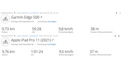 Passeio de teste GNSS: Resumo