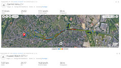 Test drive de GNSS: Resumo