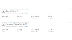 Passeio de teste GNSS: resumo