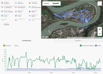 GPS test: Samsung Galaxy M30s - Overview