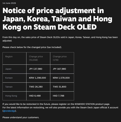 Aviso de aumento de preço do Steam Deck na Ásia