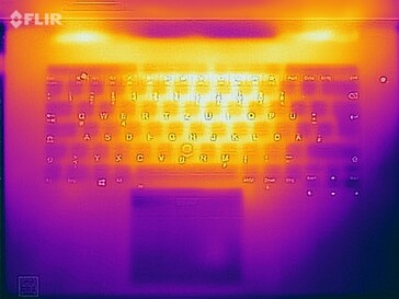 Teste de estresse das temperaturas de superfície (topo)