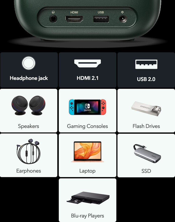 O projetor LCD Xming by Formovie Page One. (Fonte da imagem: Indiegogo)