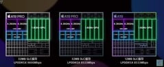 O A19 e o A19 Pro. (Fonte da imagem: Xiaobai's Tech Reviews)