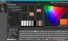 ColorChecker após a calibração (P3)