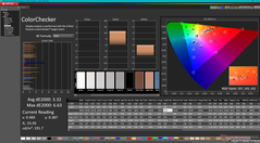 ColorChecker antes da calibração (vs. P3)