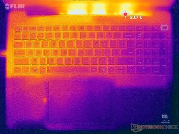 Estresse do Cyberpunk 2077 (capa C)