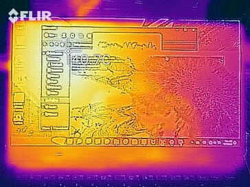 Heatmap - Teste de estresse (frente)