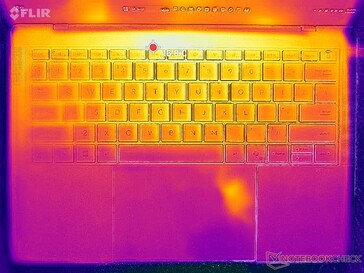 Sistema inativo (tampa C)