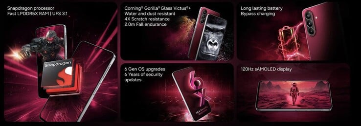 Principais destaques do Galaxy M47 5G.