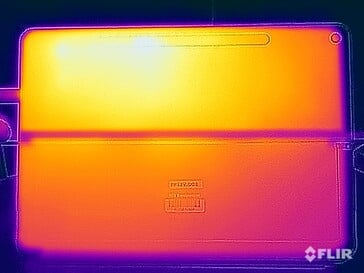 Temperaturas da superfície do teste de estresse (traseira)
