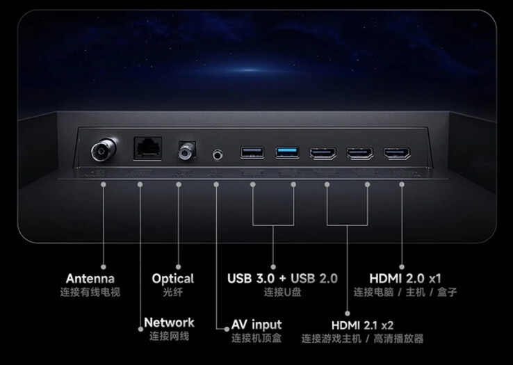 (Fonte da imagem: Xiaomi)