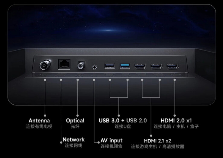 (Fonte da imagem: Xiaomi)