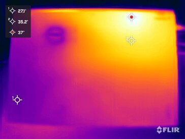 Temperaturas da superfície inferior (ociosa)