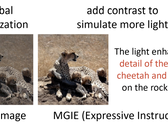 Um exemplo de entrada e saída do MGIE. (Fonte: arXiv)