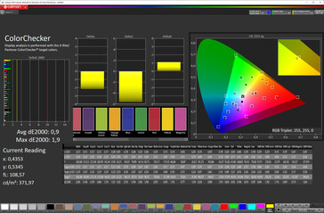 Cores mistas (configurações ajustadas, espaço de cor alvo: DCI-P3)