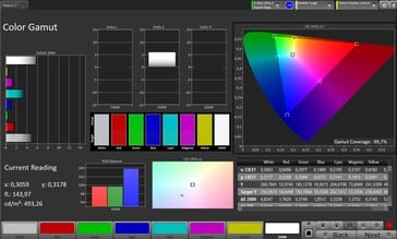Espaço de cores (True Tone desativado, espaço de cores alvo: sRGB)