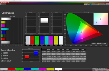 Espaço de cor (Modo de cor padrão, temperatura de cor quente, espaço de cor alvo sRGB)