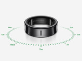 O Galaxy Ring está disponível em nove tamanhos com diferentes capacidades e duração de bateria. (Fonte da imagem: Samsung)