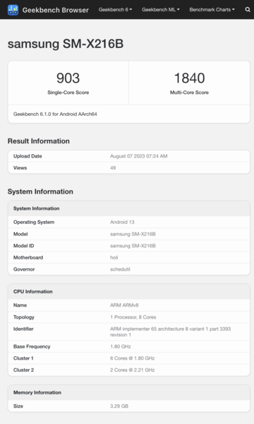 (Fonte da imagem: Geekbench)