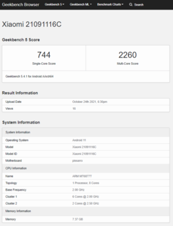 (Fonte de imagem: Geekbench)