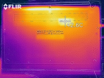 Desenvolvimento de calor - fundo (carga)