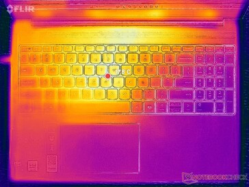 Sistema inativo (tampa C)