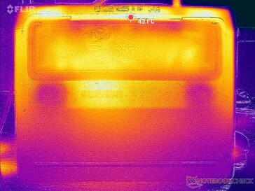Estresse Prime95+FurMark (capa D)
