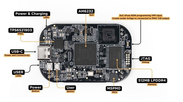 LEDs controláveis pelo usuário também estão disponíveis. (Fonte da imagem: BeagleBoard)