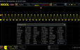 Brilho PWM 4/10: 240 Hz