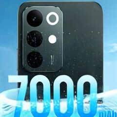 O C85 Pro terá uma bateria enorme (Fonte da imagem: Realme)