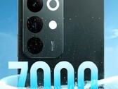 O C85 Pro terá uma bateria enorme (Fonte da imagem: Realme)
