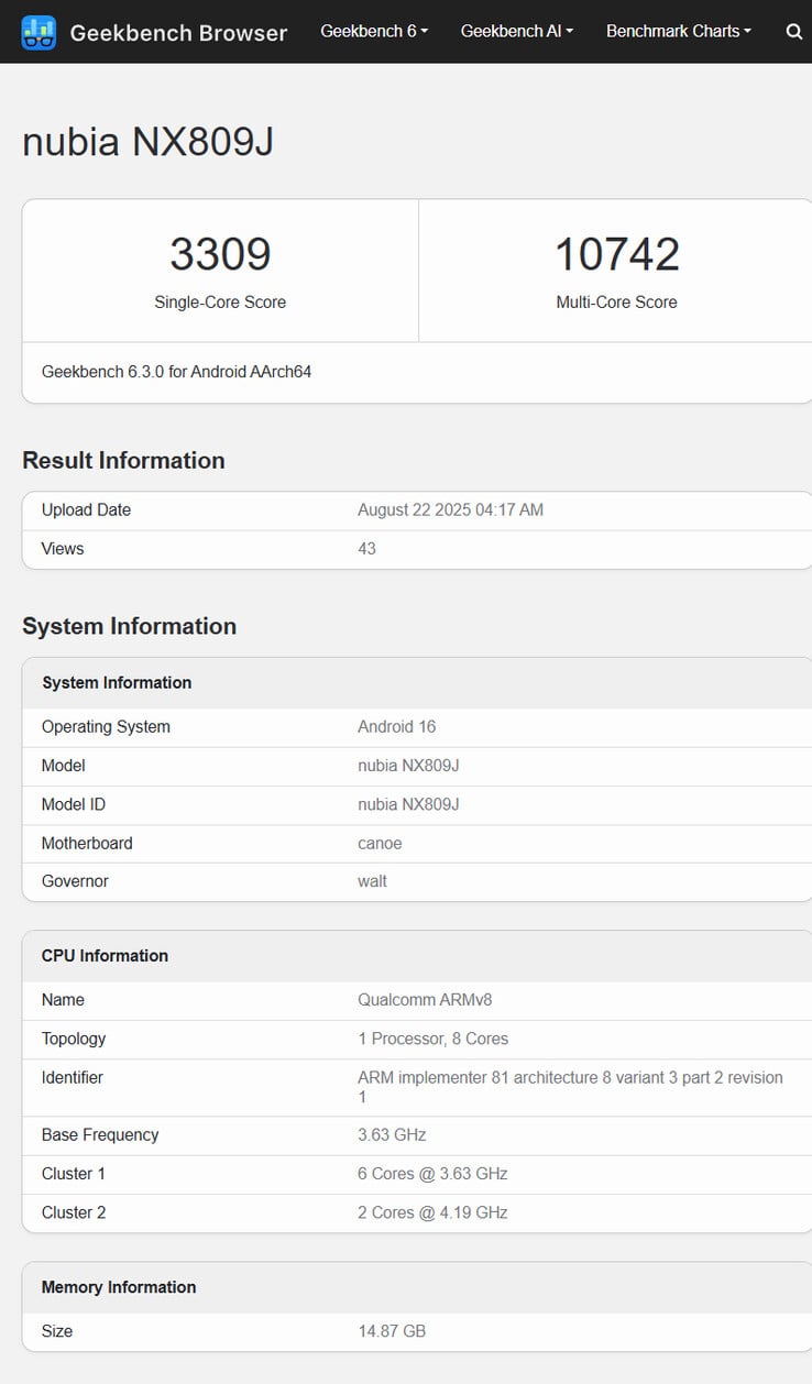 (Fonte da imagem: Geekbench)