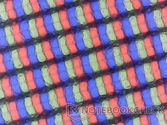 Matriz de subpixels RGB